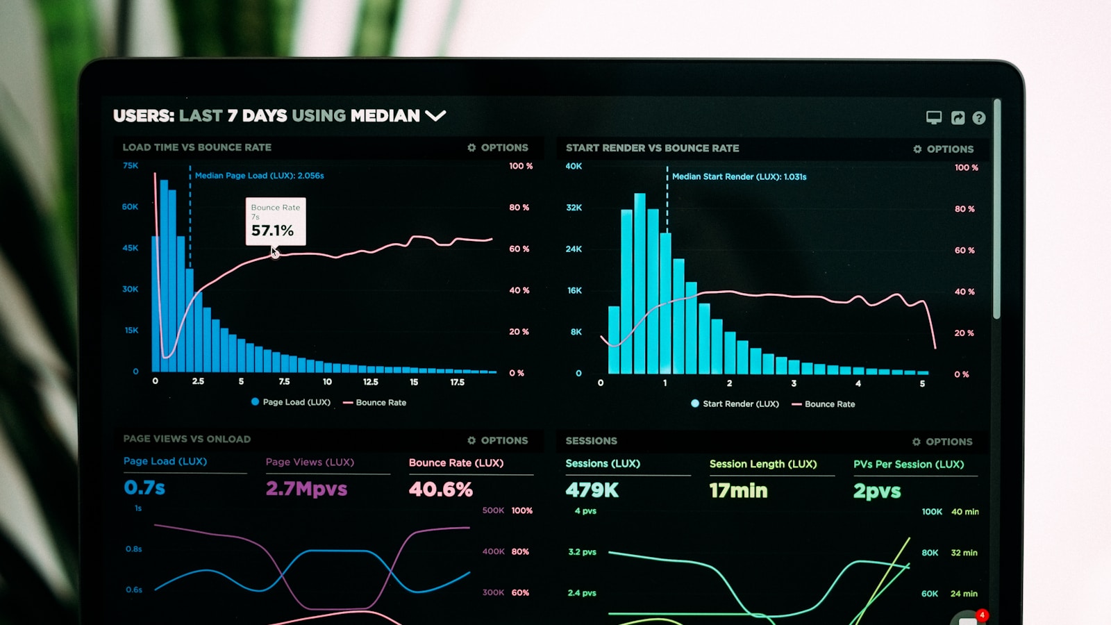 Profissional acessando sistema eSocial SST — envio de eventos de segurança do trabalho